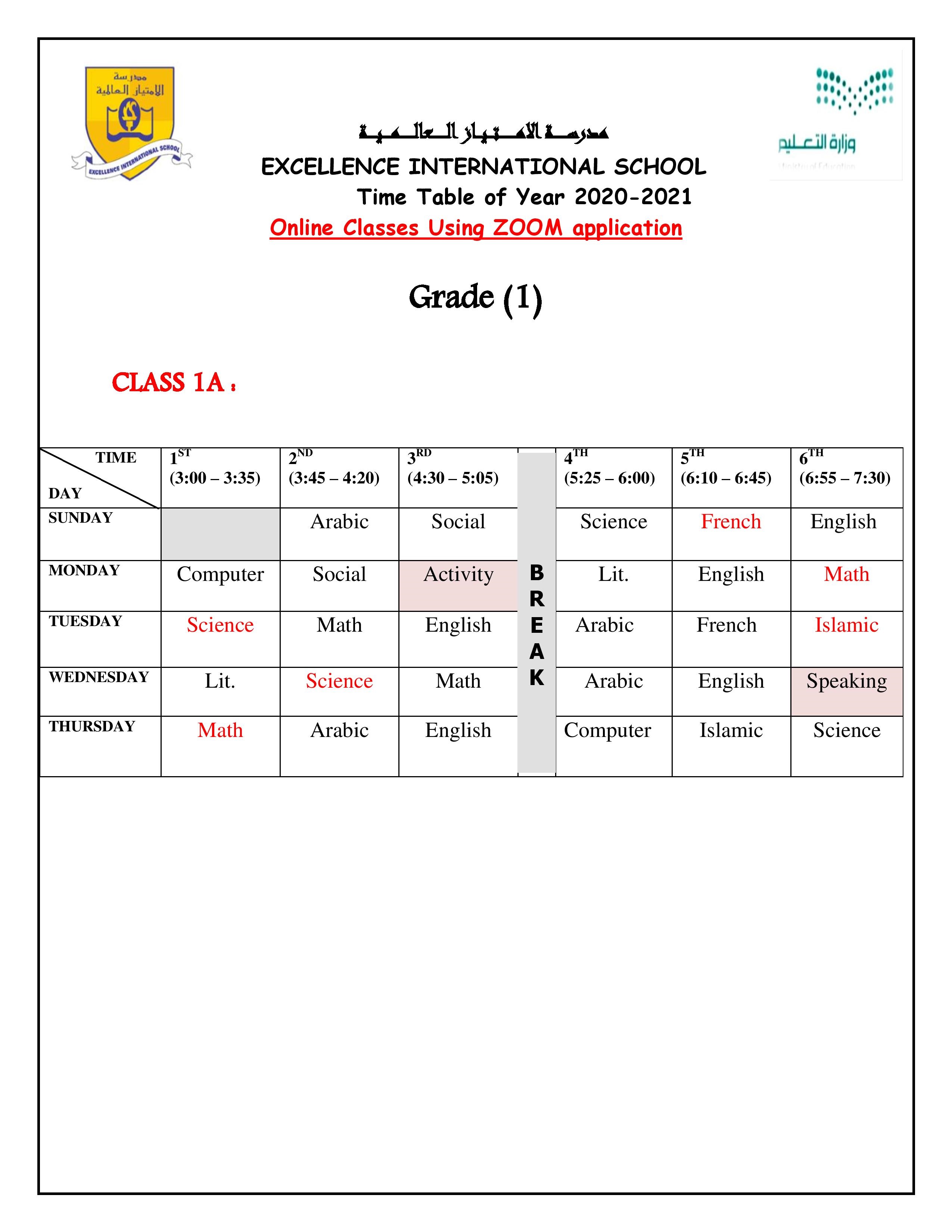 grade1A
