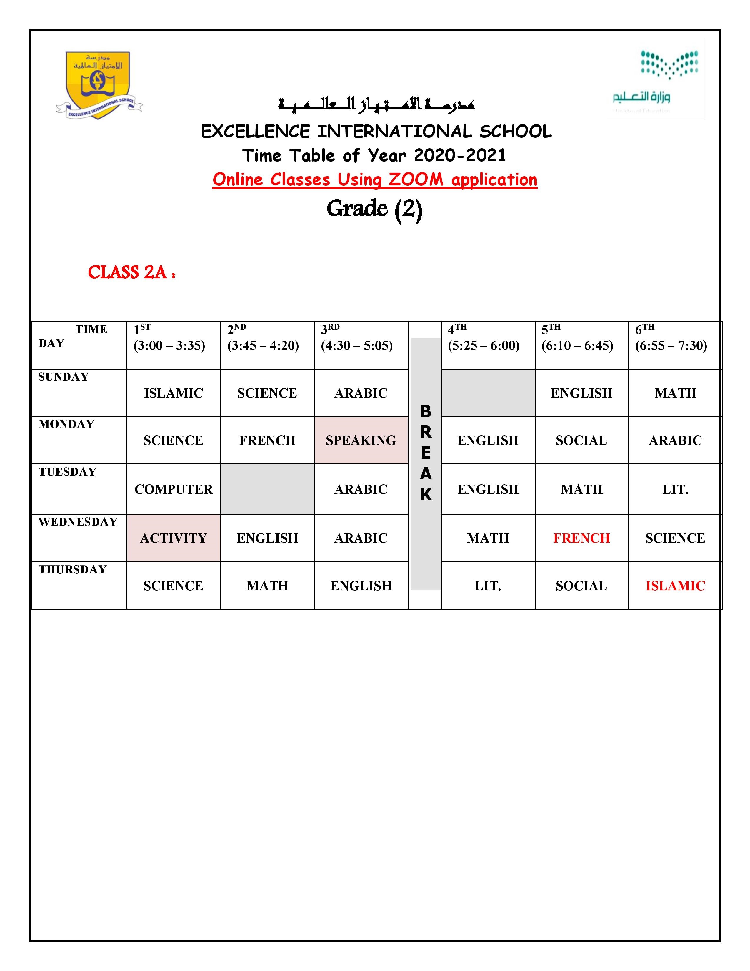 grade2A